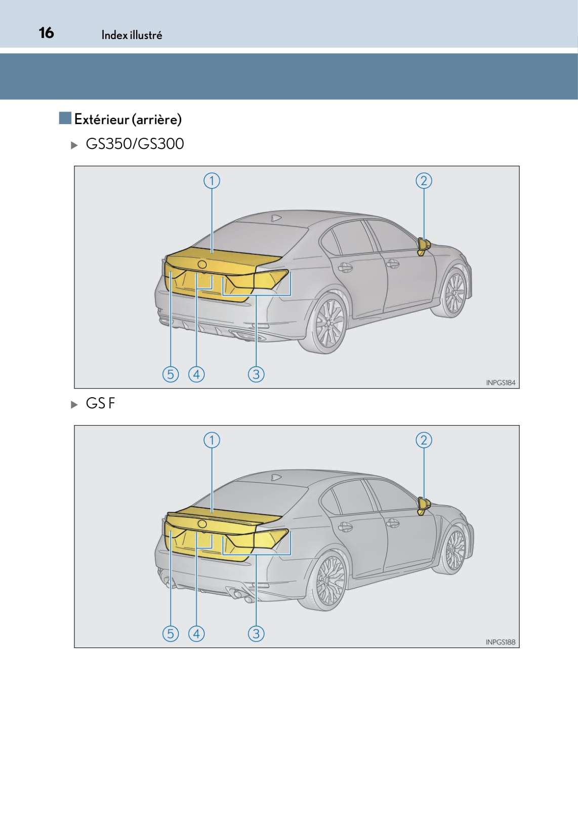 2017-2018 Lexus GS 300h/GS 450h Bedienungsanleitung | Französisch