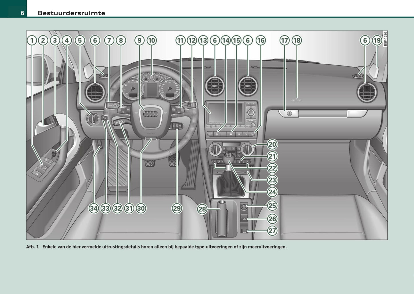 2008-2013 Audi A3 Cabriolet Owner's Manual | Dutch