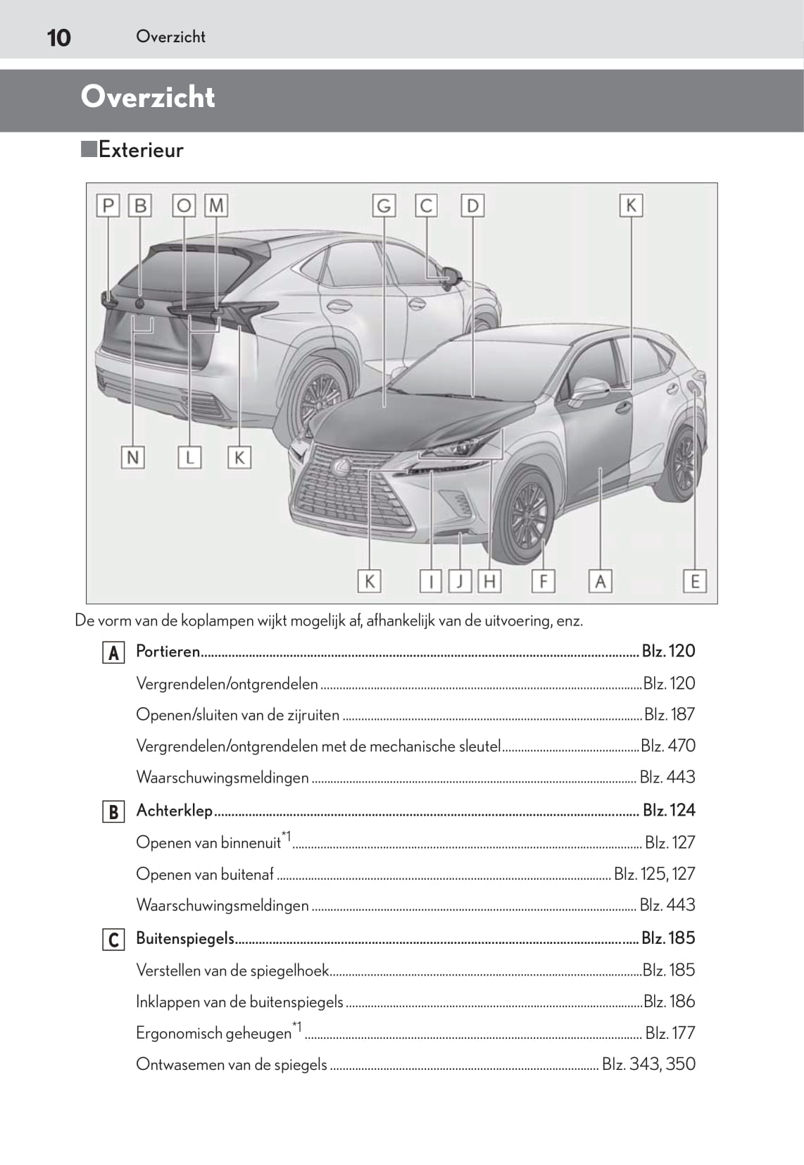 2018-2019 Lexus NX 300h Bedienungsanleitung | Niederländisch