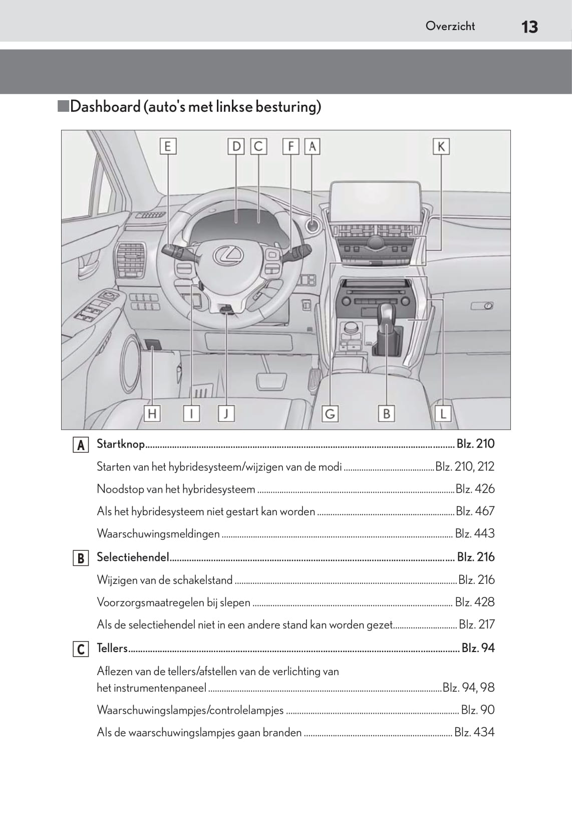 2018-2019 Lexus NX 300h Bedienungsanleitung | Niederländisch