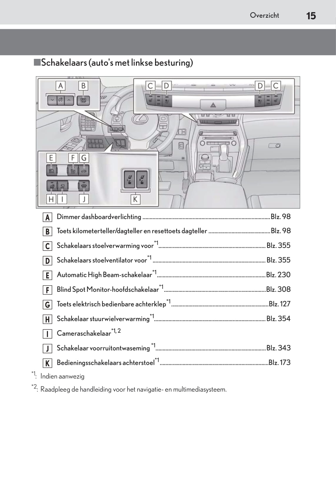 2018-2019 Lexus NX 300h Bedienungsanleitung | Niederländisch