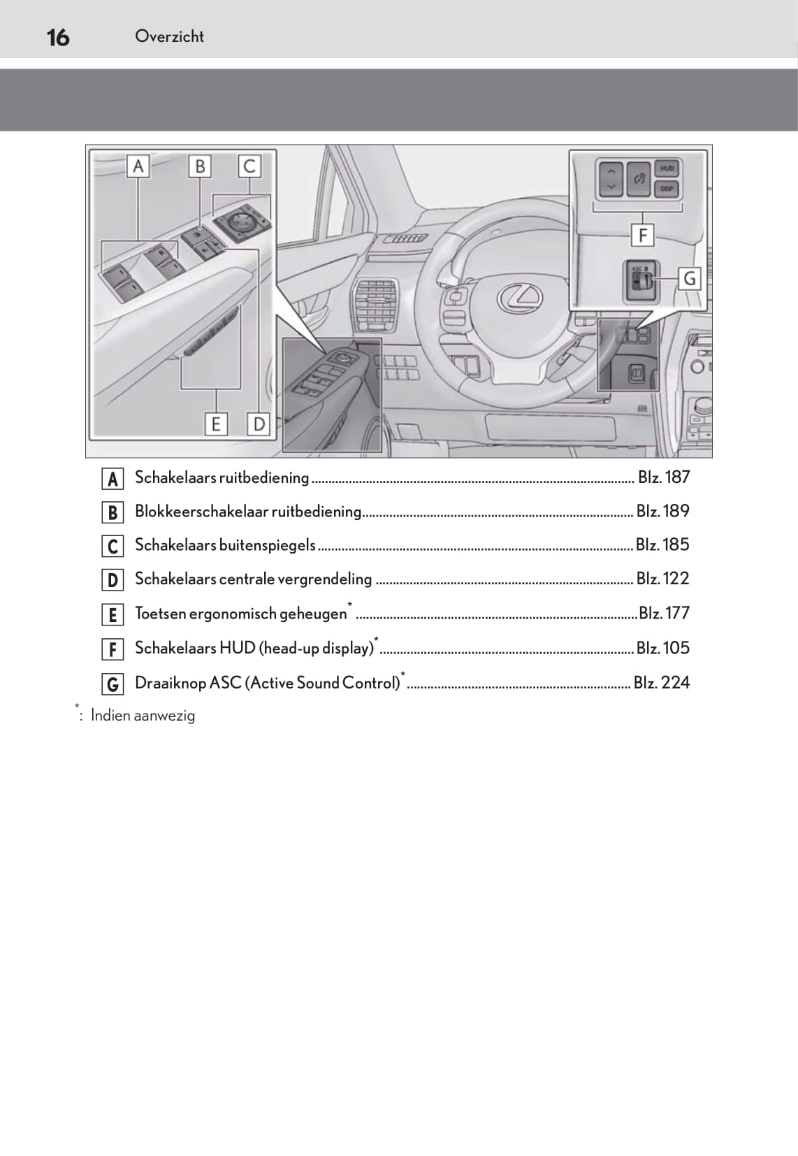 2018-2019 Lexus NX 300h Bedienungsanleitung | Niederländisch