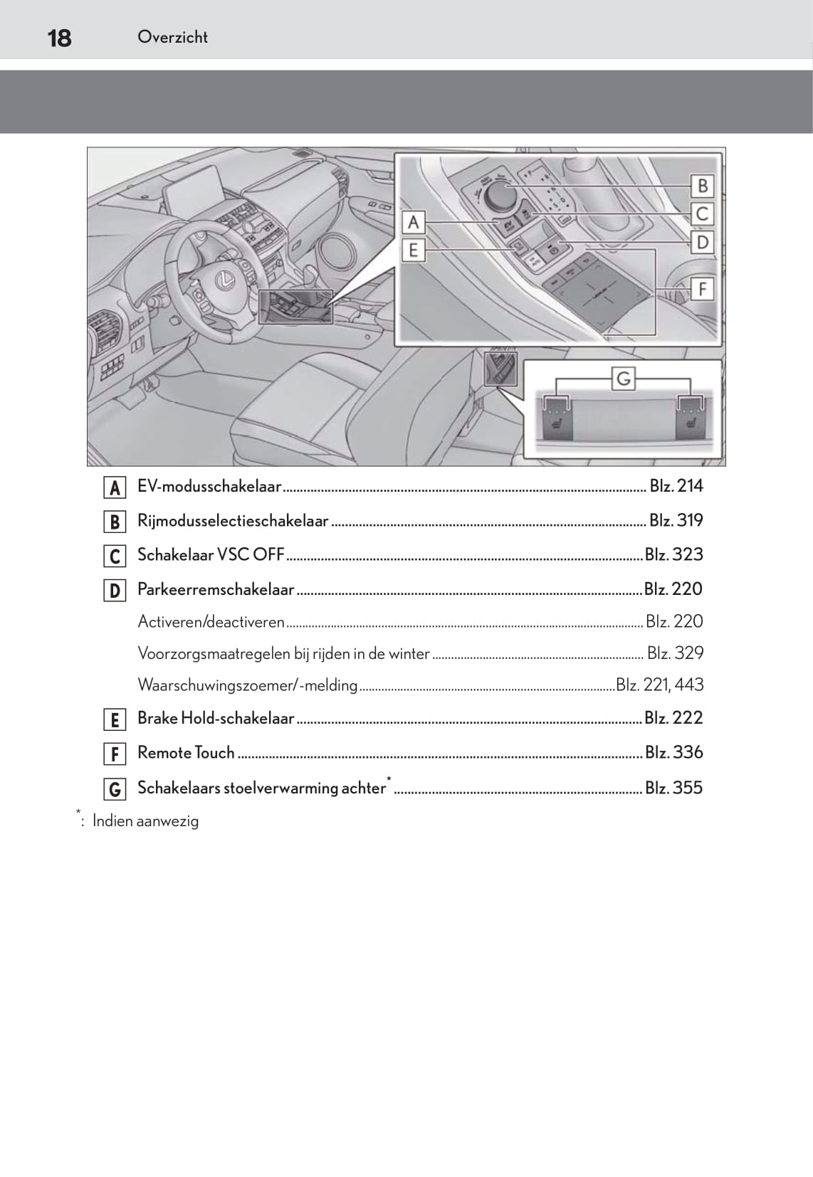 2018-2019 Lexus NX 300h Bedienungsanleitung | Niederländisch