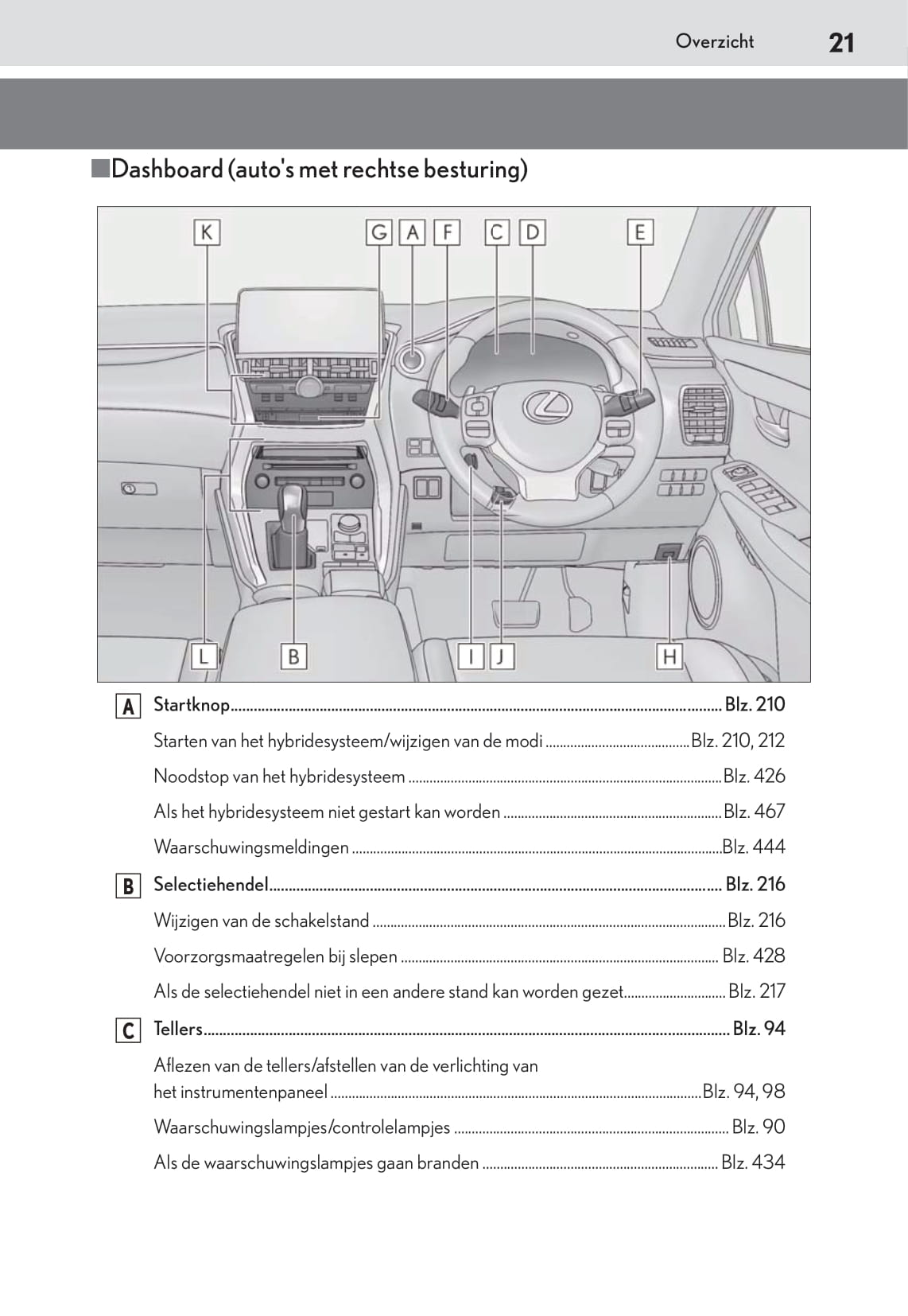 2018-2019 Lexus NX 300h Bedienungsanleitung | Niederländisch