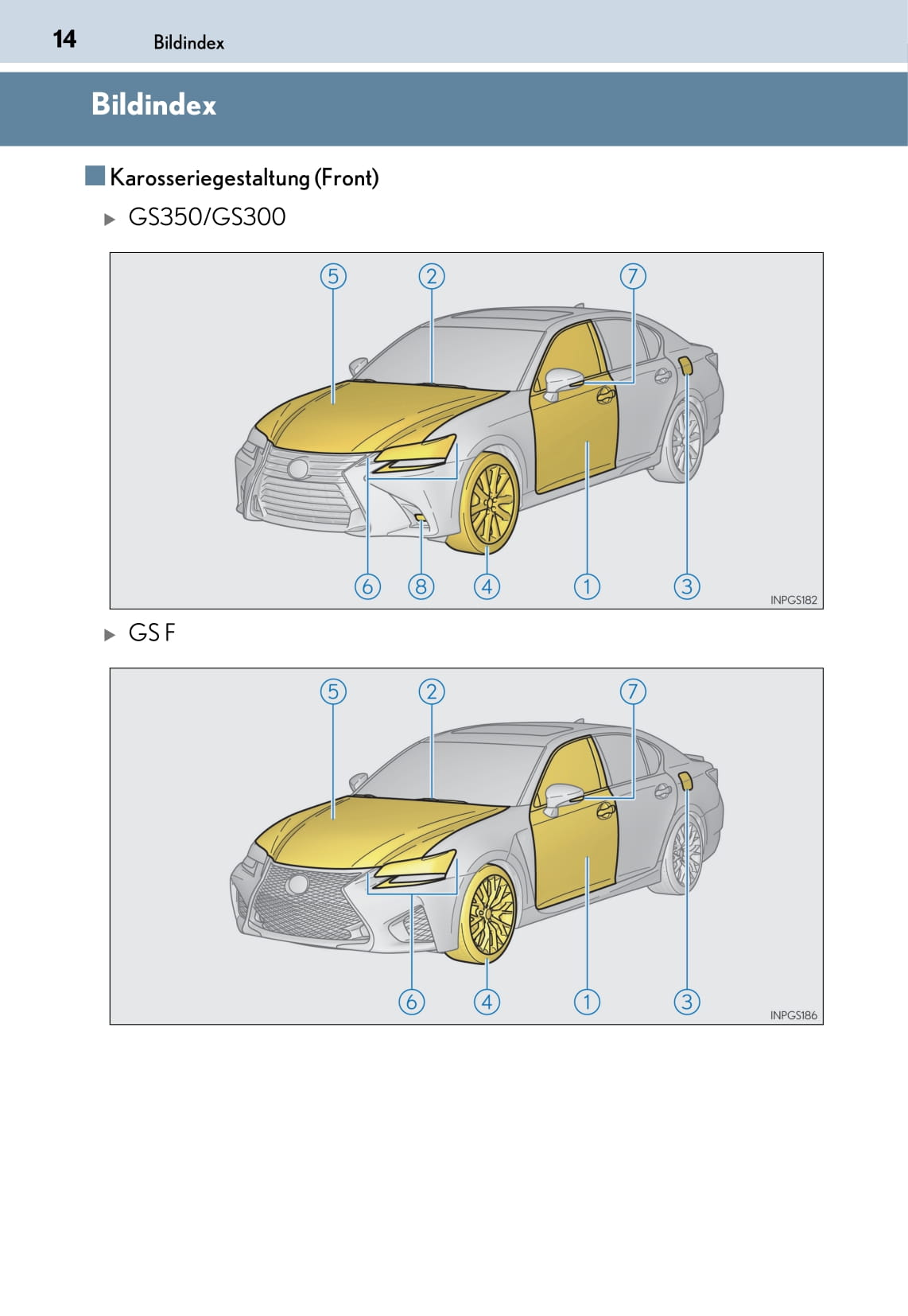 2017-2018 Lexus GS 350/GS F Bedienungsanleitung | Deutsch