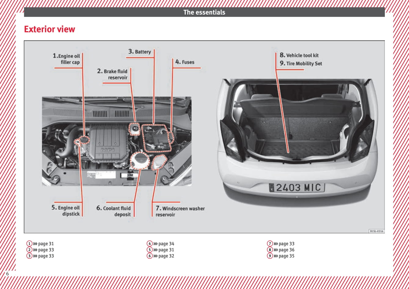 2012-2019 Seat Mii Bedienungsanleitung | Englisch