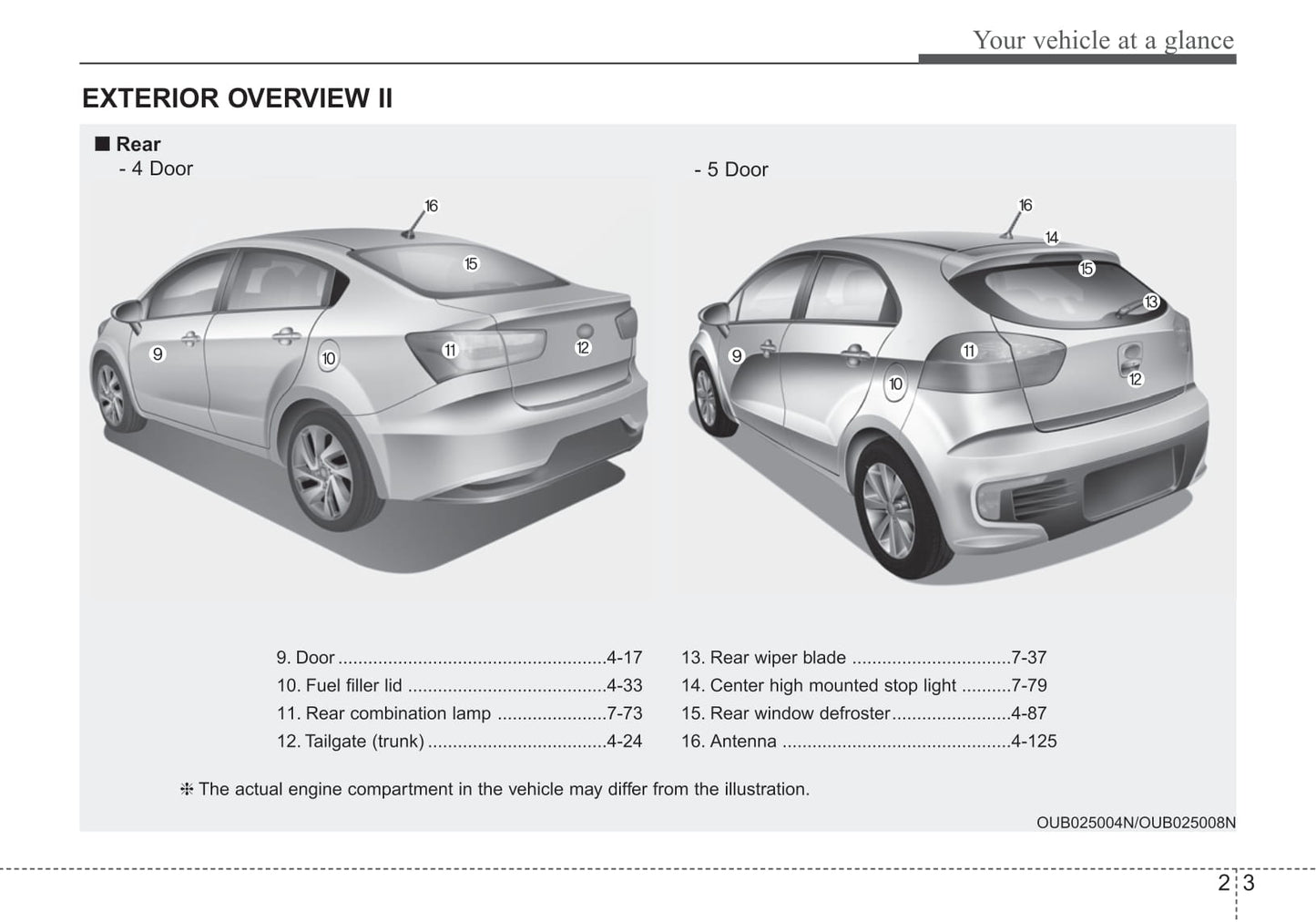 2016 Kia Rio Bedienungsanleitung | Englisch
