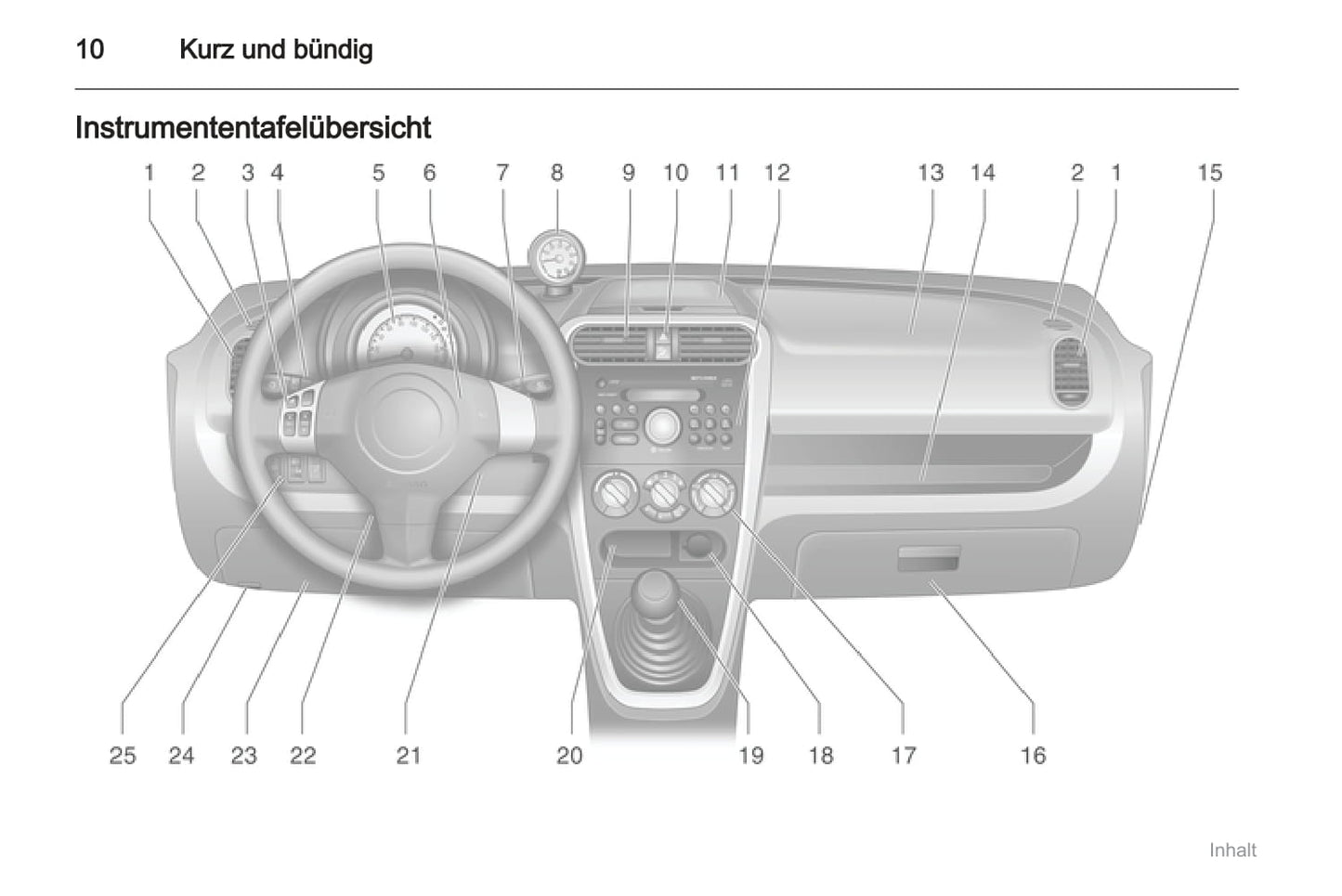 2011-2012 Opel Agila Bedienungsanleitung | Deutsch