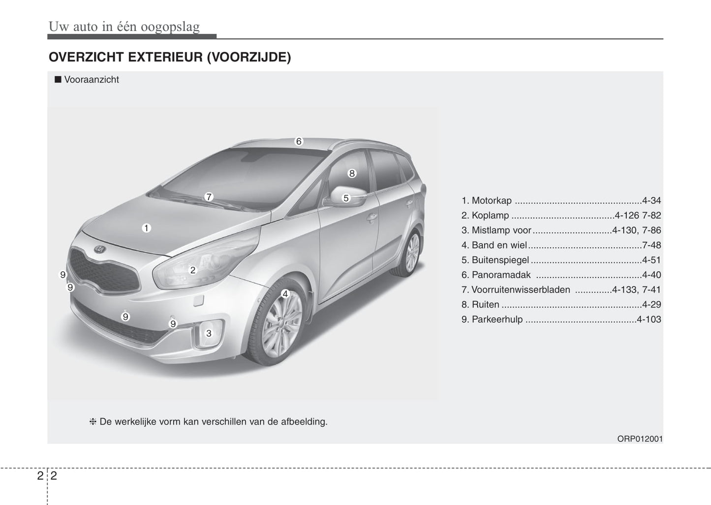 2015-2016 Kia Carens Bedienungsanleitung | Niederländisch