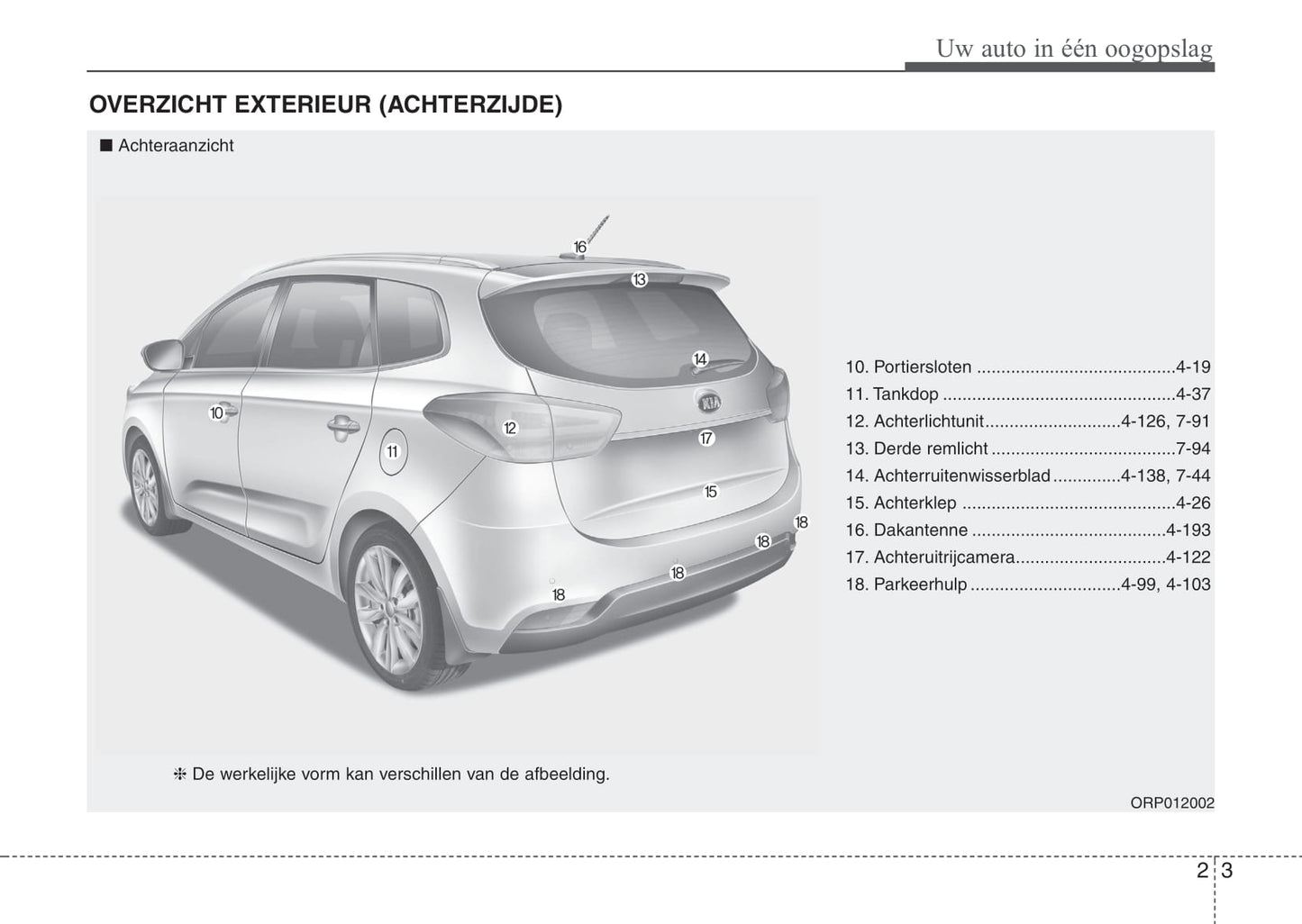 2015-2016 Kia Carens Bedienungsanleitung | Niederländisch