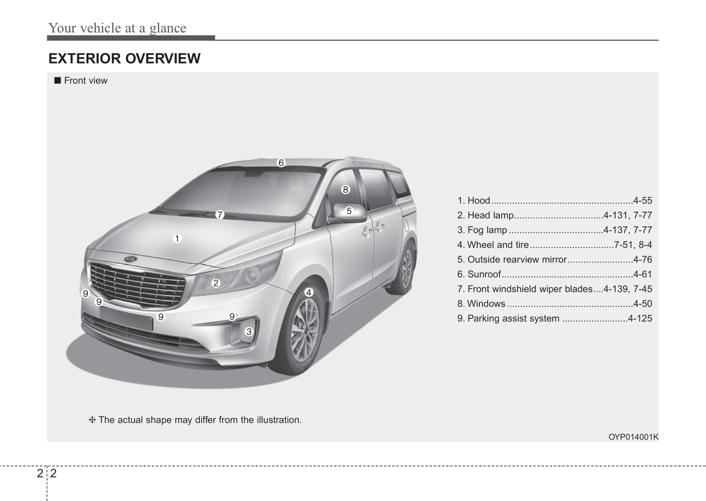 2018 Kia Sedona Bedienungsanleitung | Englisch