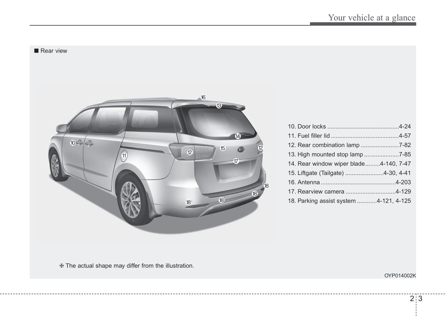 2018 Kia Sedona Bedienungsanleitung | Englisch