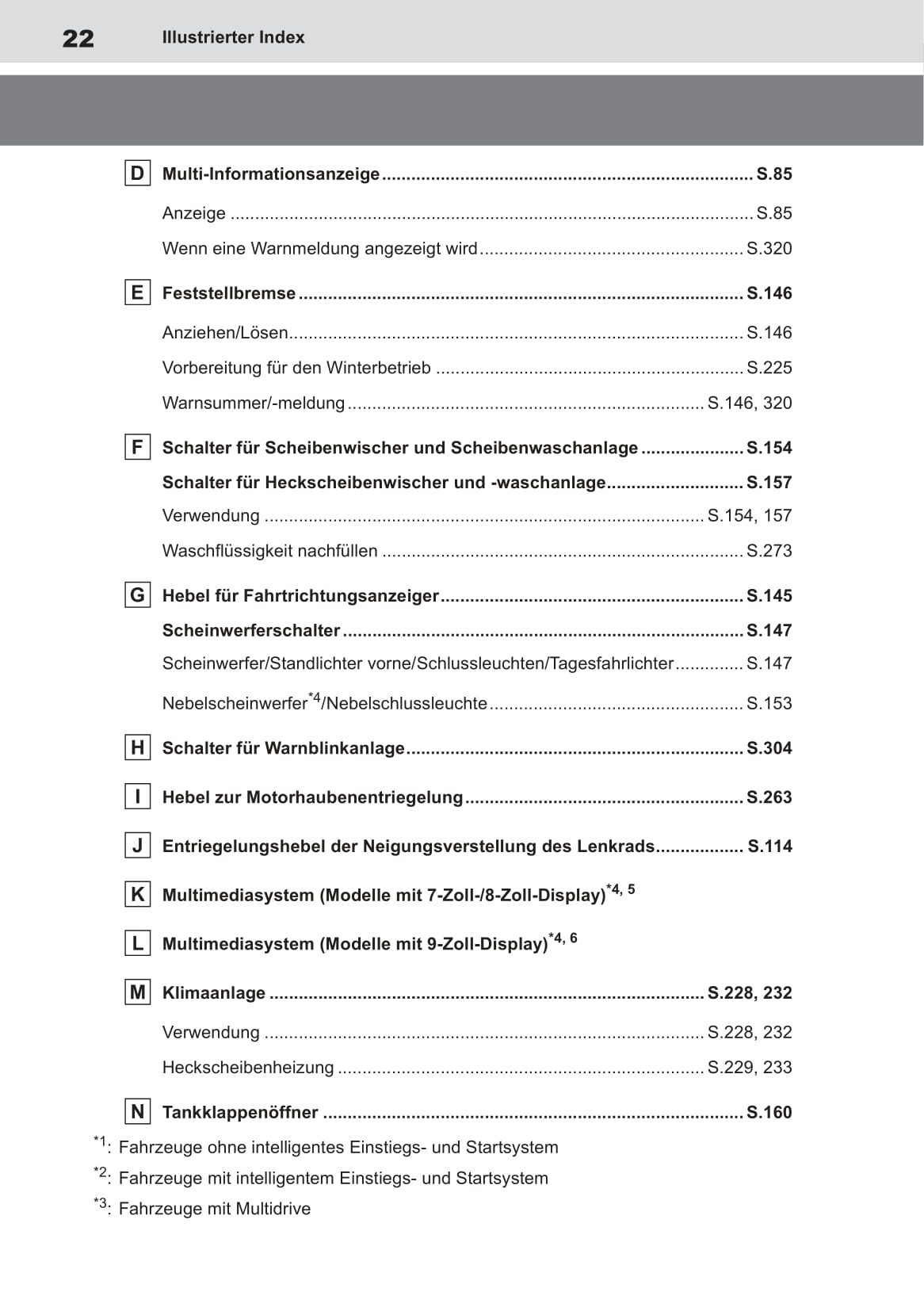 2022-2023 Toyota Aygo X Bedienungsanleitung | Deutsch