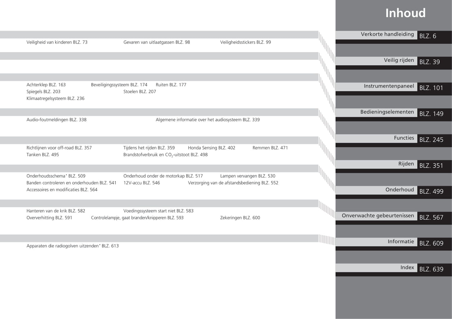 2021-2022 Honda HR-V e:HEV Owner's Manual | Dutch