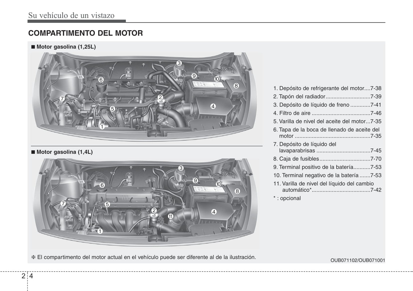 2015-2016 Kia Rio Bedienungsanleitung | Spanisch
