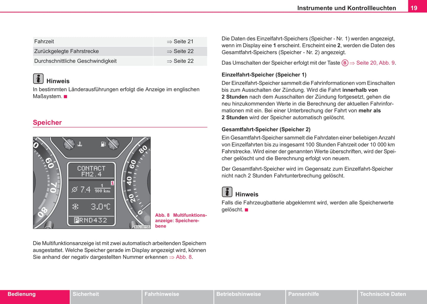2002-2006 Skoda Suberb Bedienungsanleitung | Deutsch