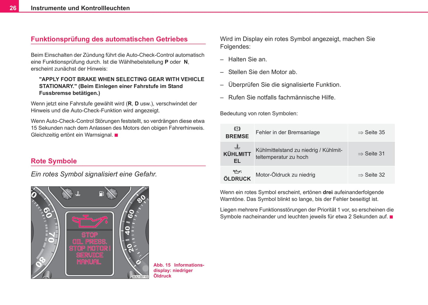 2002-2006 Skoda Suberb Bedienungsanleitung | Deutsch