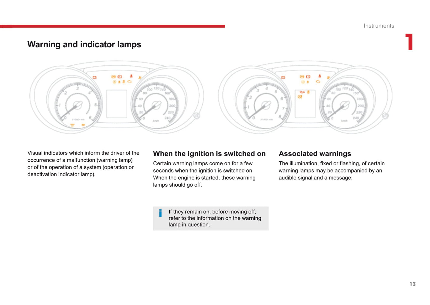 2016-2017 Citroën C4 Aircross Bedienungsanleitung | Englisch