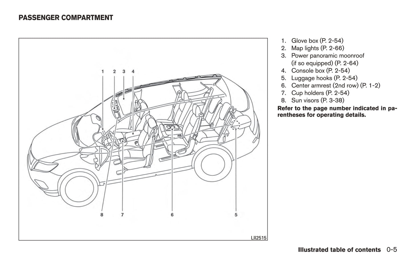 2017 Nissan Rogue Owner's Manual | English