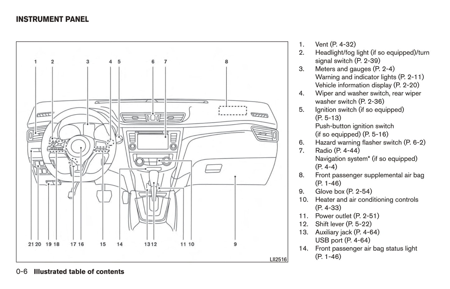 2017 Nissan Rogue Owner's Manual | English