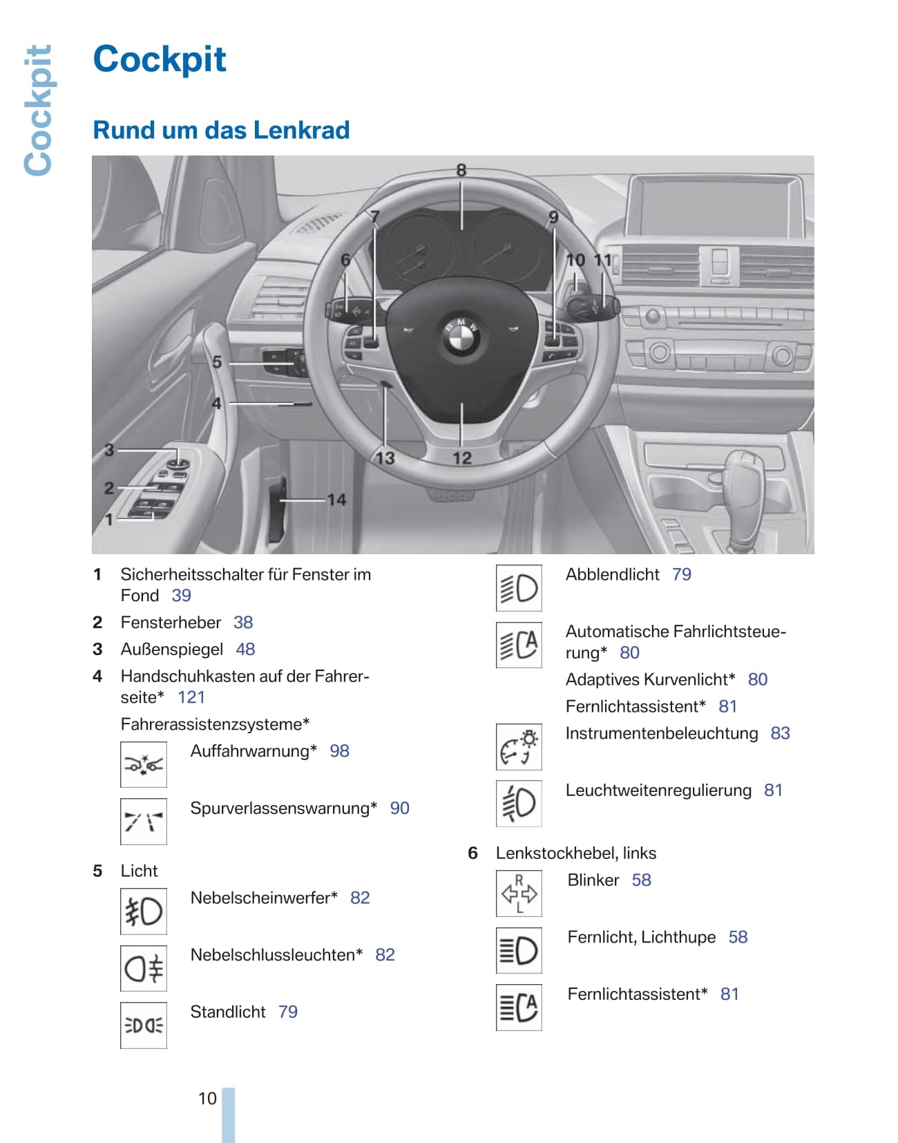 2011-2012 BMW 1 Series Bedienungsanleitung | Deutsch
