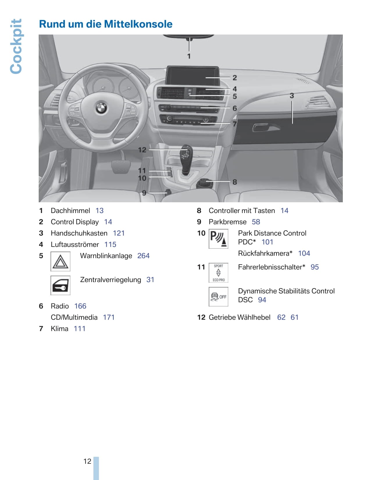 2011-2012 BMW 1 Series Bedienungsanleitung | Deutsch