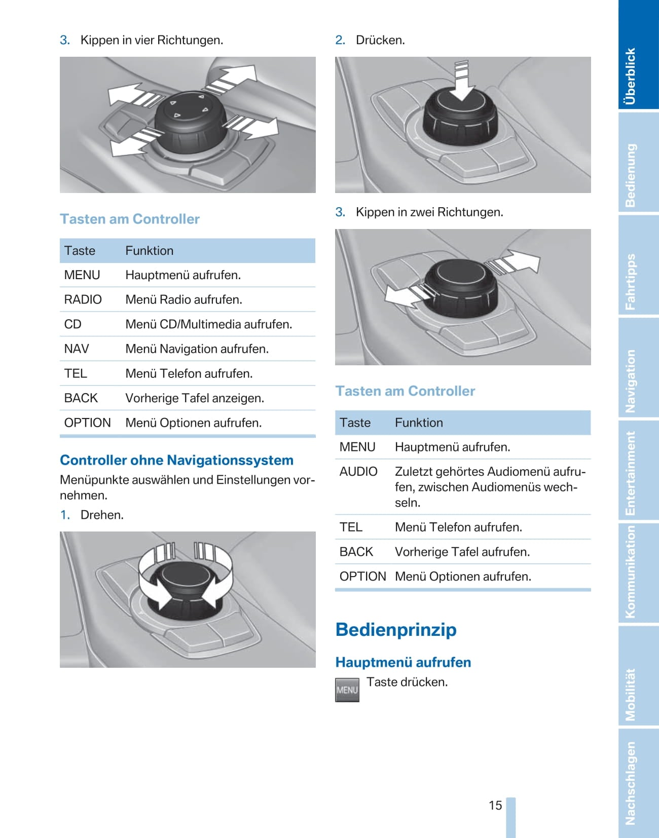 2011-2012 BMW 1 Series Bedienungsanleitung | Deutsch