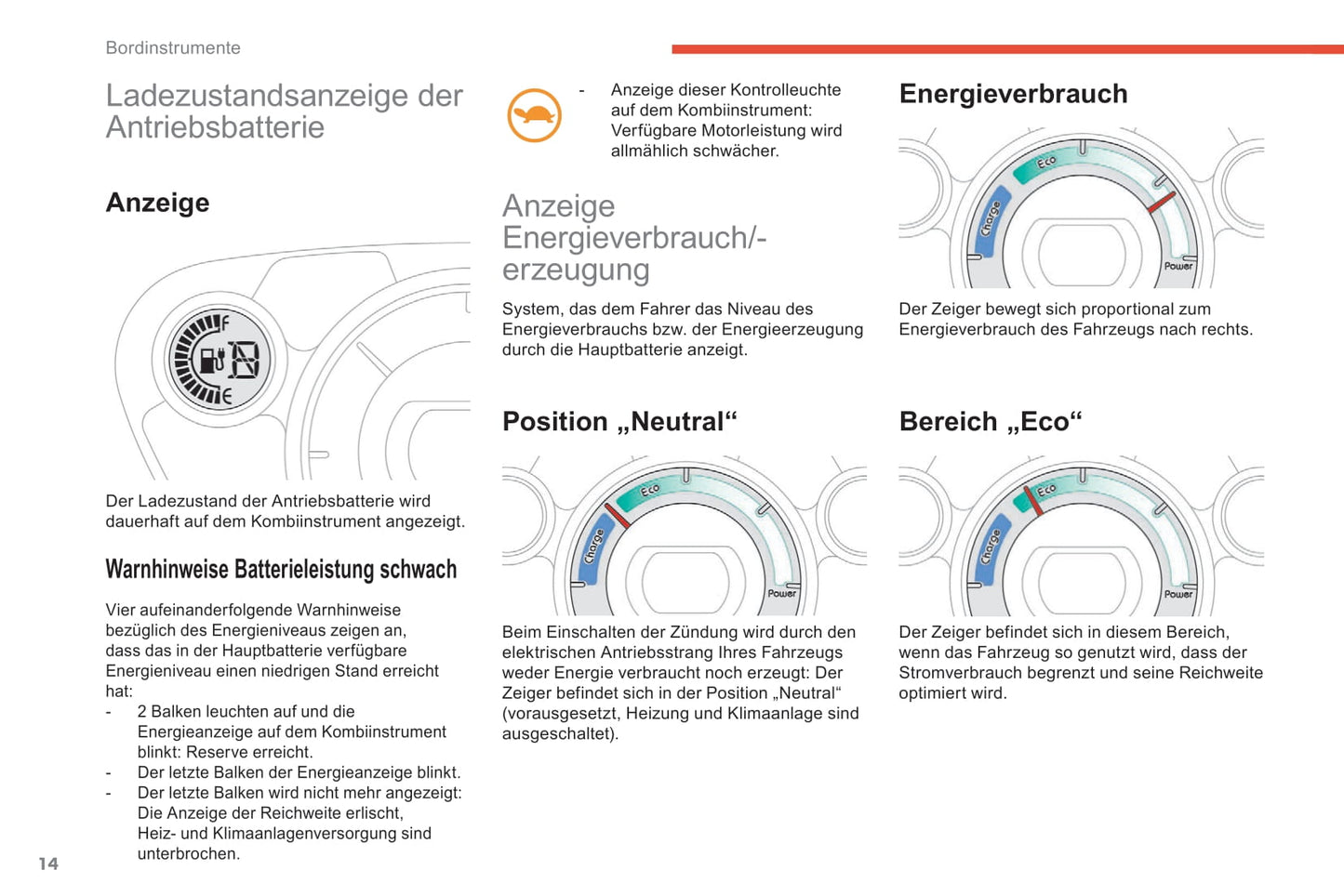 2017-2020 Citroën C-Zero Bedienungsanleitung | Deutsch