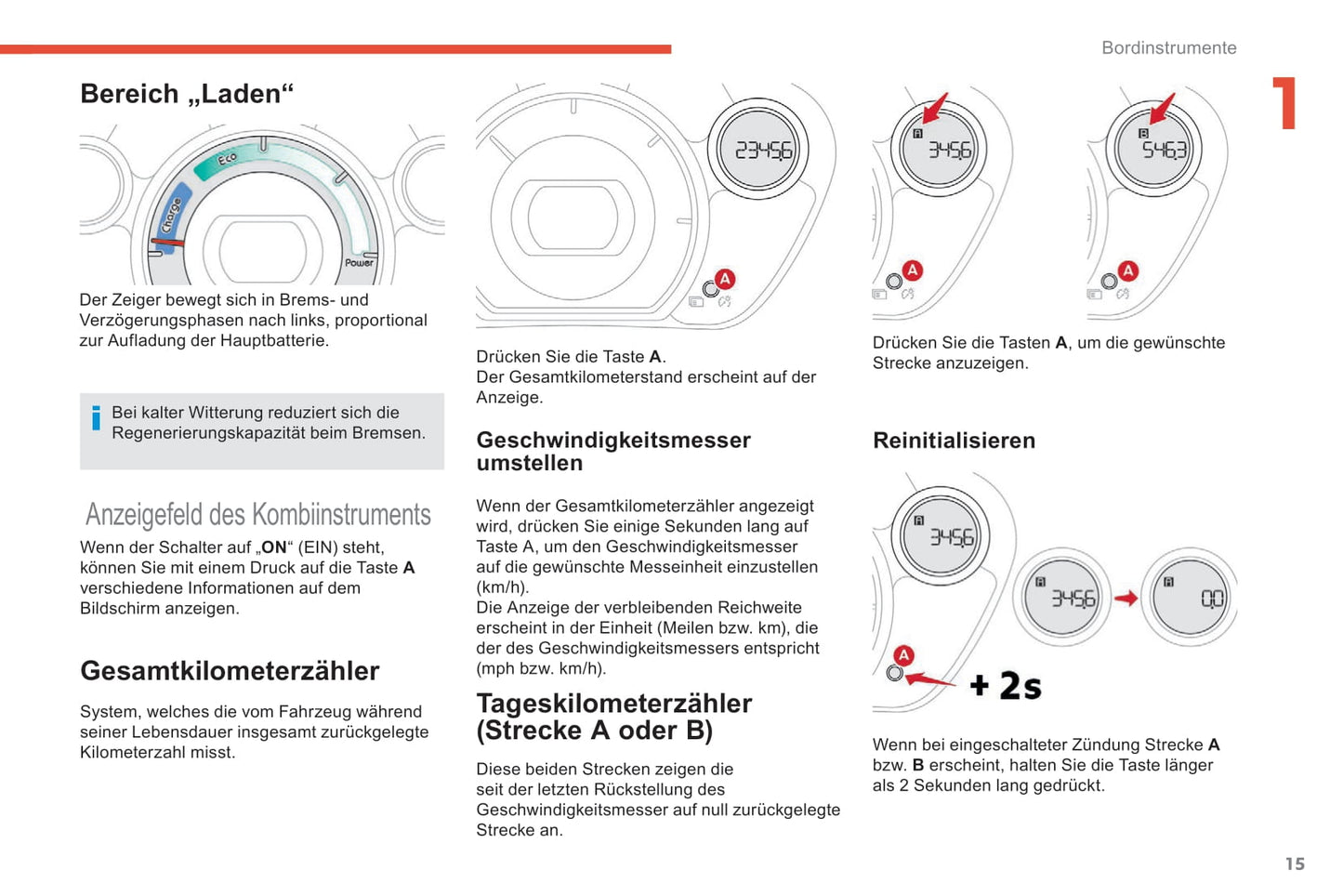 2017-2020 Citroën C-Zero Bedienungsanleitung | Deutsch