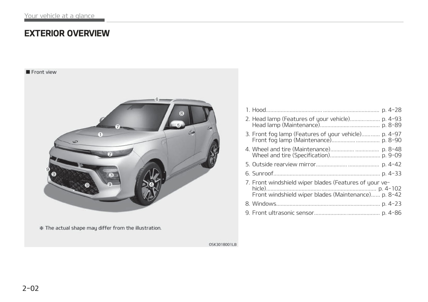 2019-2020 Kia Soul Bedienungsanleitung | Englisch