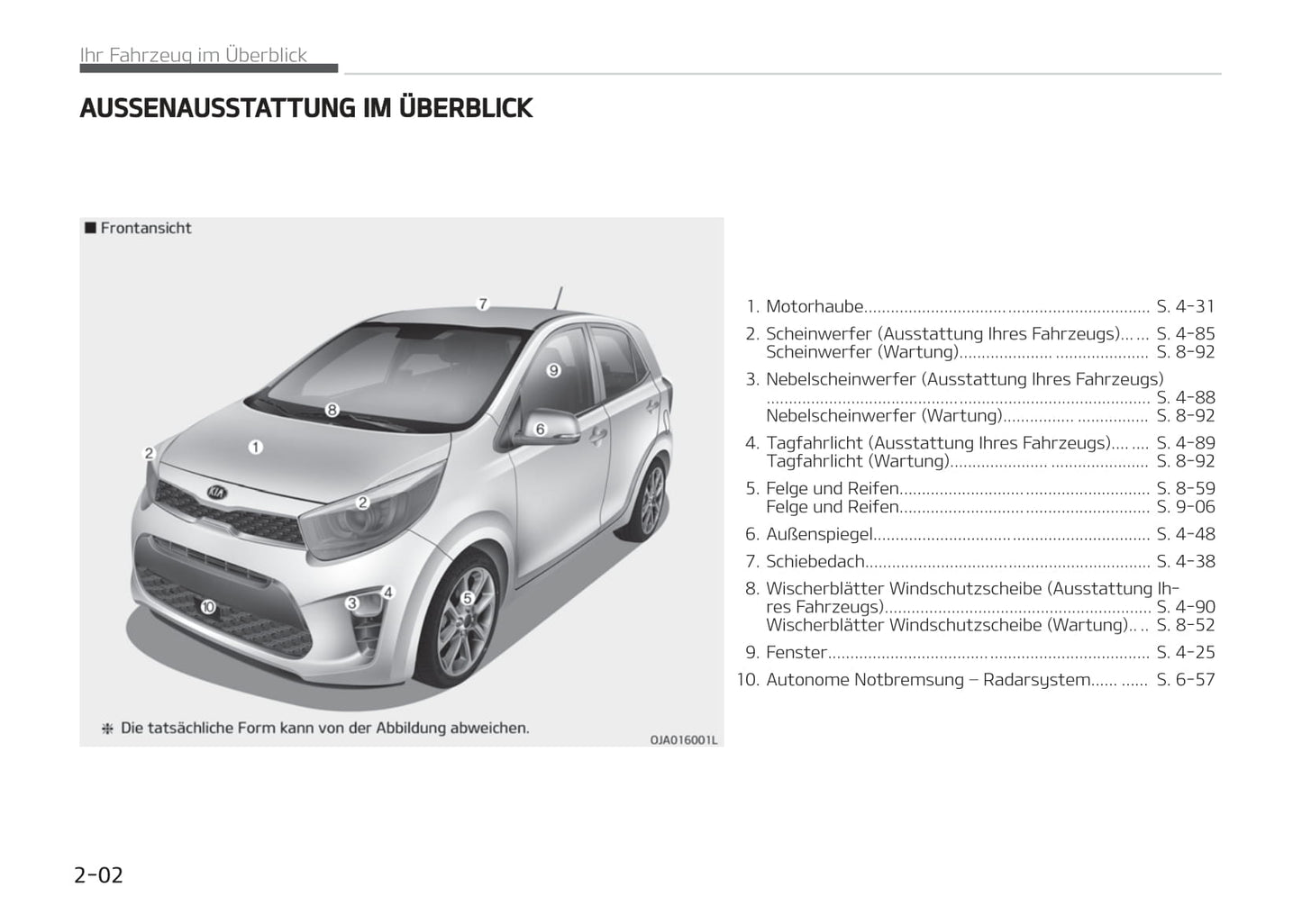 2017-2018 Kia Picanto Bedienungsanleitung | Deutsch