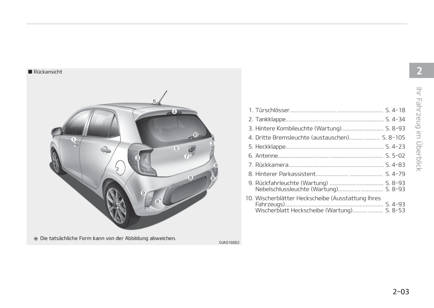 2017-2018 Kia Picanto Bedienungsanleitung | Deutsch
