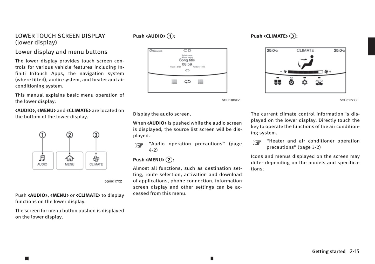 Infiniti Q50 Intouch Dual Display Owner's Manual 2013 - 2019