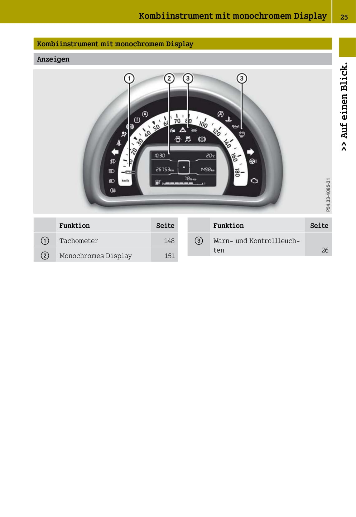 2014-2016 Smart Forfour Owner's Manual | German
