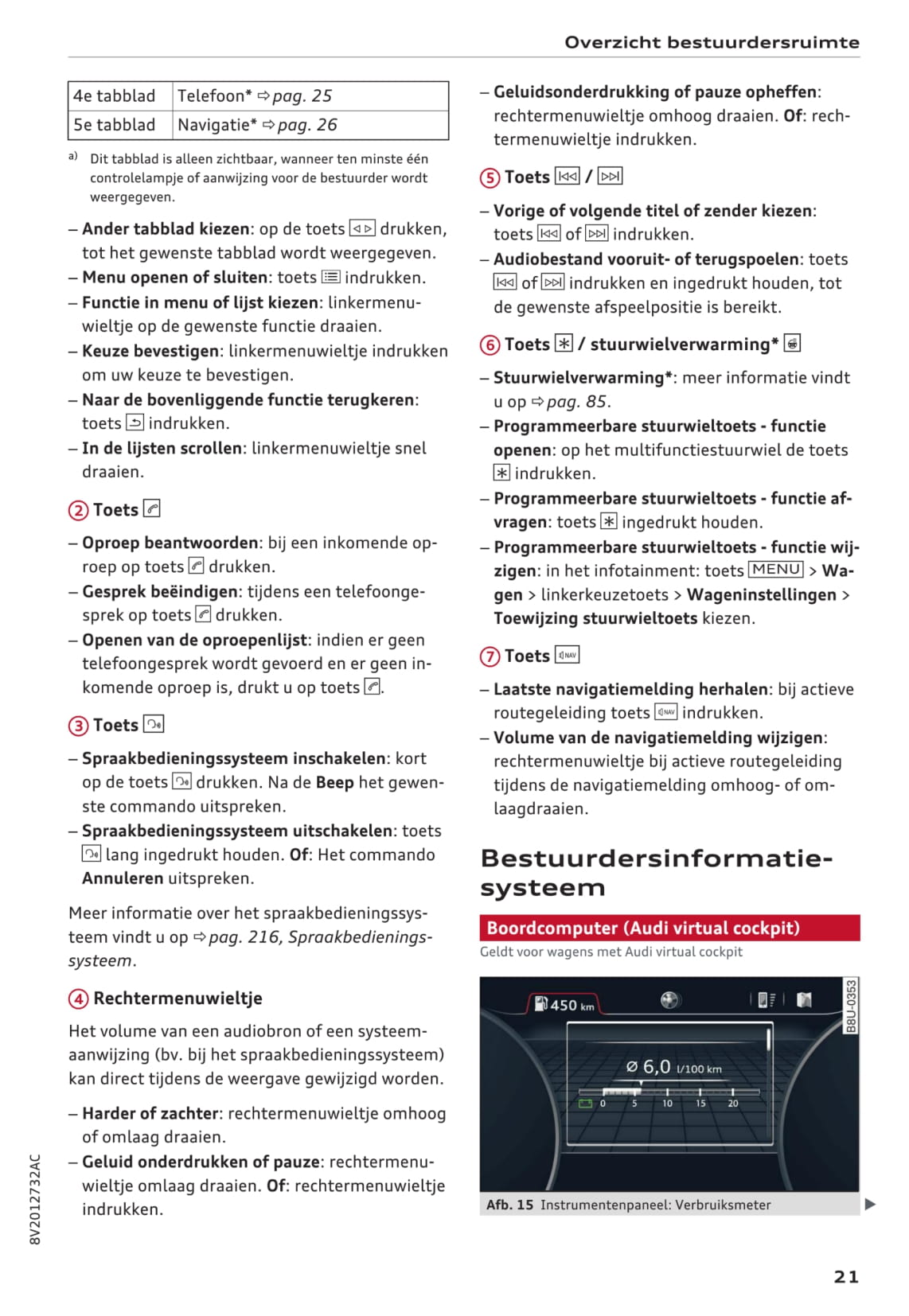 2016-2017 Audi A3/S3 Bedienungsanleitung | Niederländisch