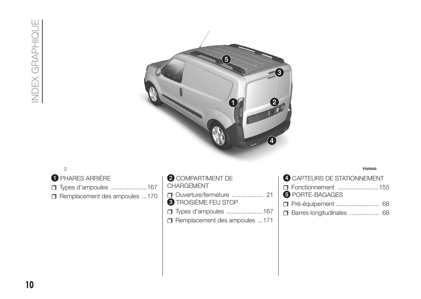 2017-2018 Fiat Doblò Owner's Manual | French