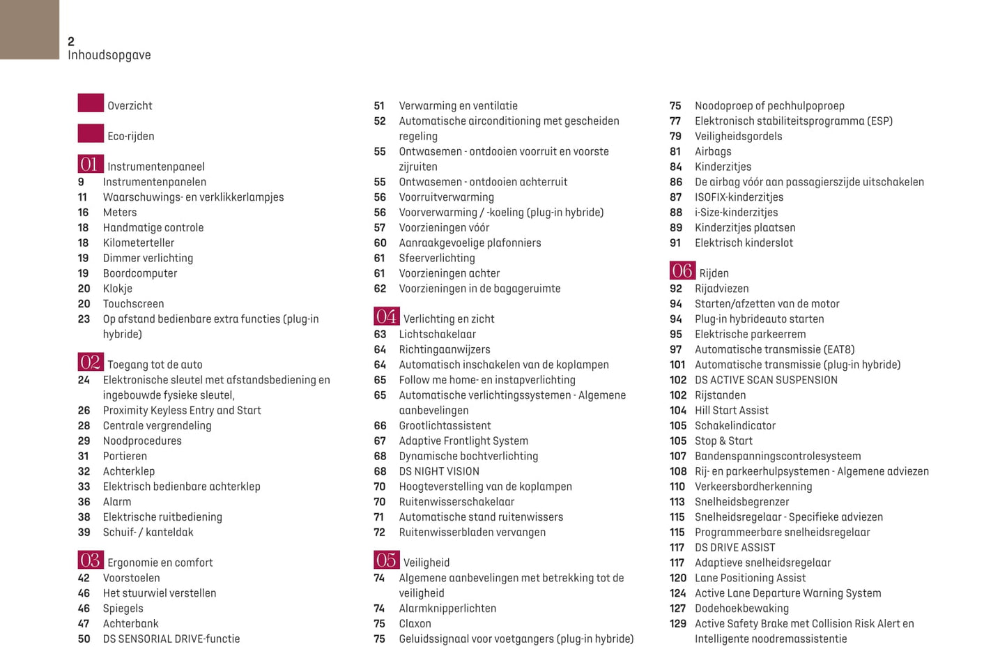 2021-2023 DS Automobiles DS 9/DS 9 E-Tense Owner's Manual | Dutch