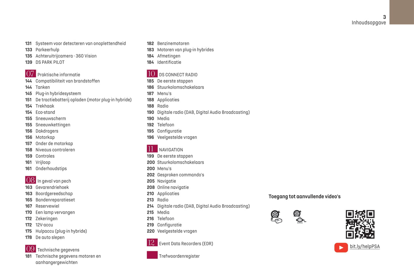 2021-2023 DS Automobiles DS 9/DS 9 E-Tense Owner's Manual | Dutch
