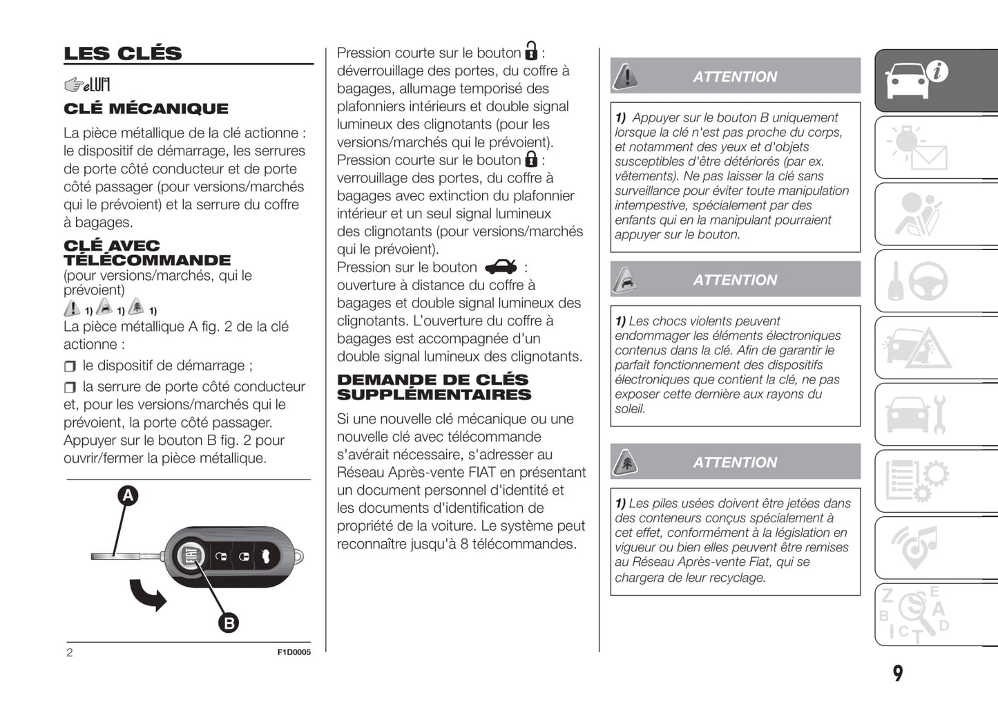 2017-2018 Fiat Panda Bedienungsanleitung | Französisch