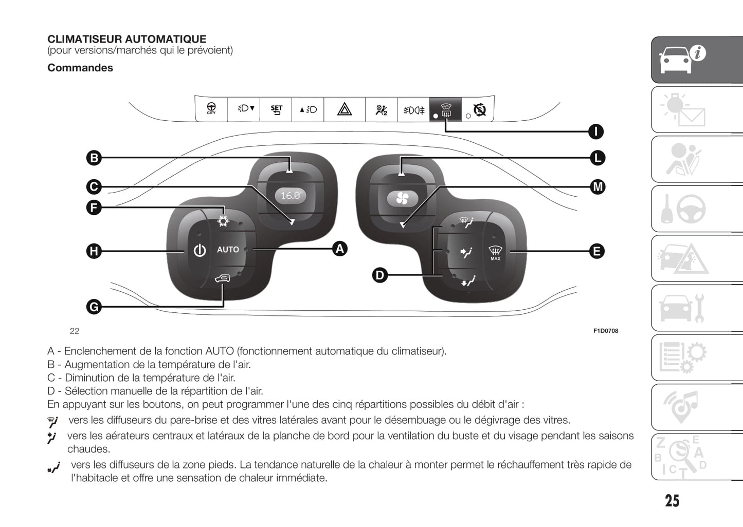 2017-2018 Fiat Panda Bedienungsanleitung | Französisch