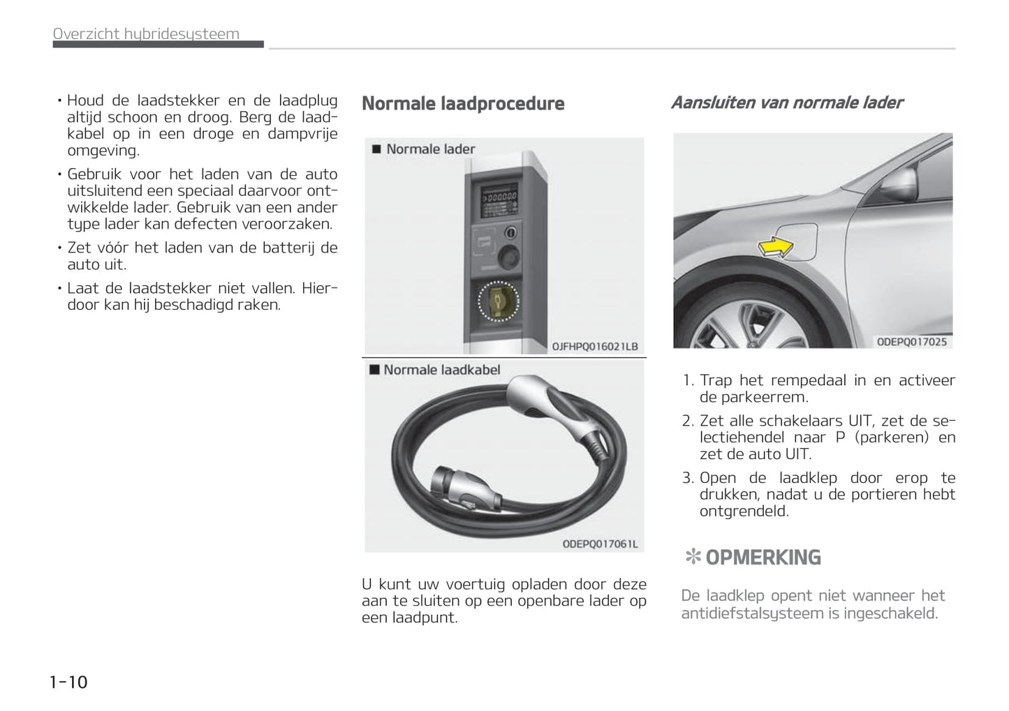 2017-2018 Kia Niro Hybrid Bedienungsanleitung | Niederländisch