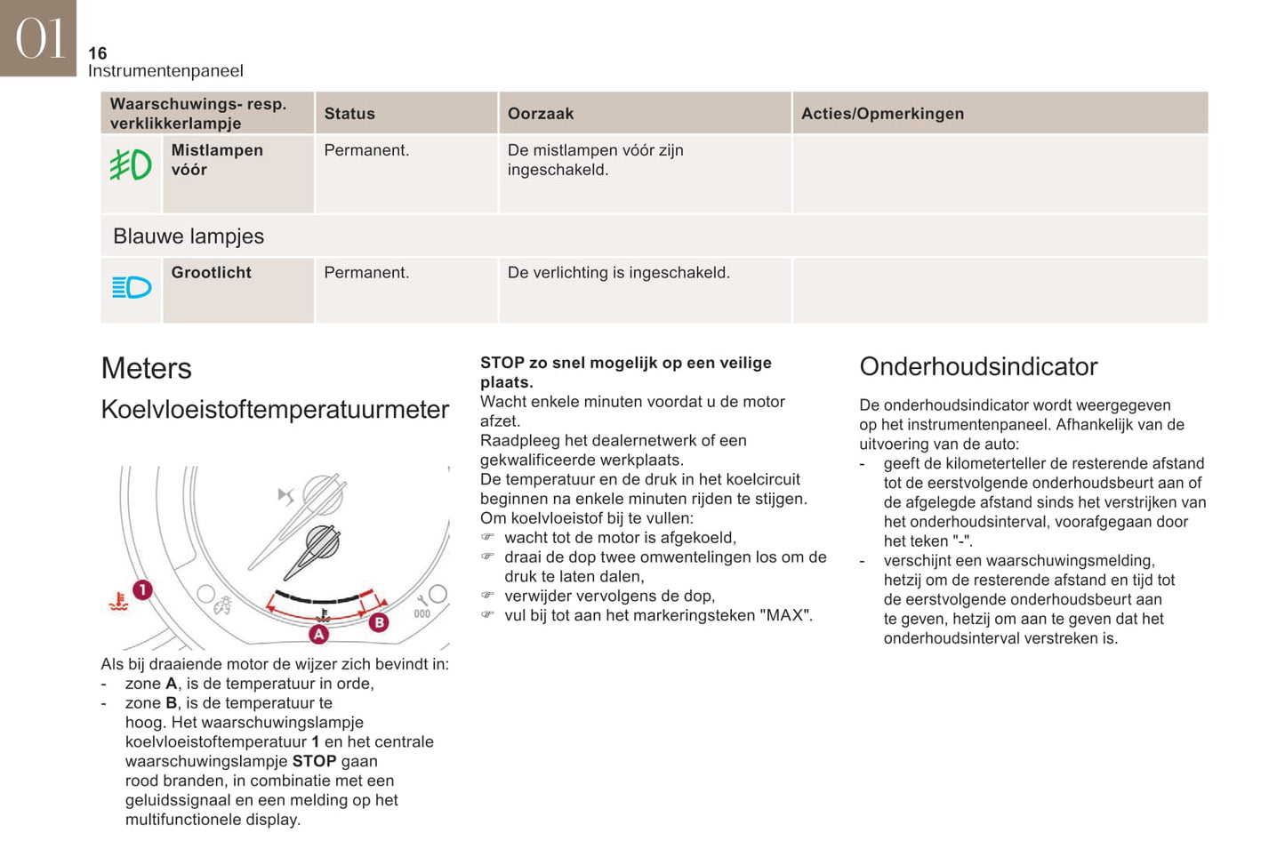 2018-2019 DS Automobiles DS 3/DS 3 Cabrio Owner's Manual | Dutch