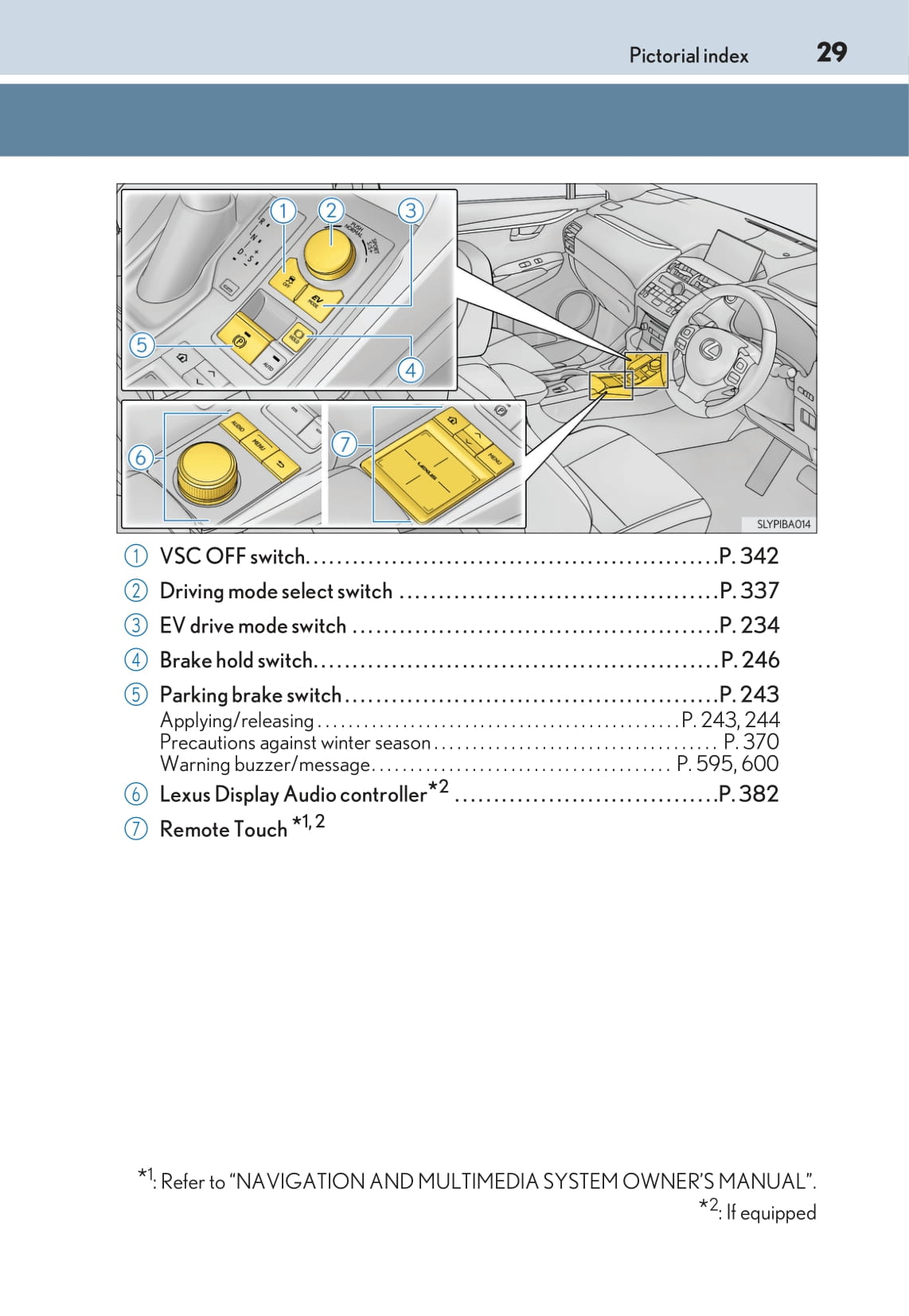 2016-2017 Lexus NX 300h Bedienungsanleitung | Englisch