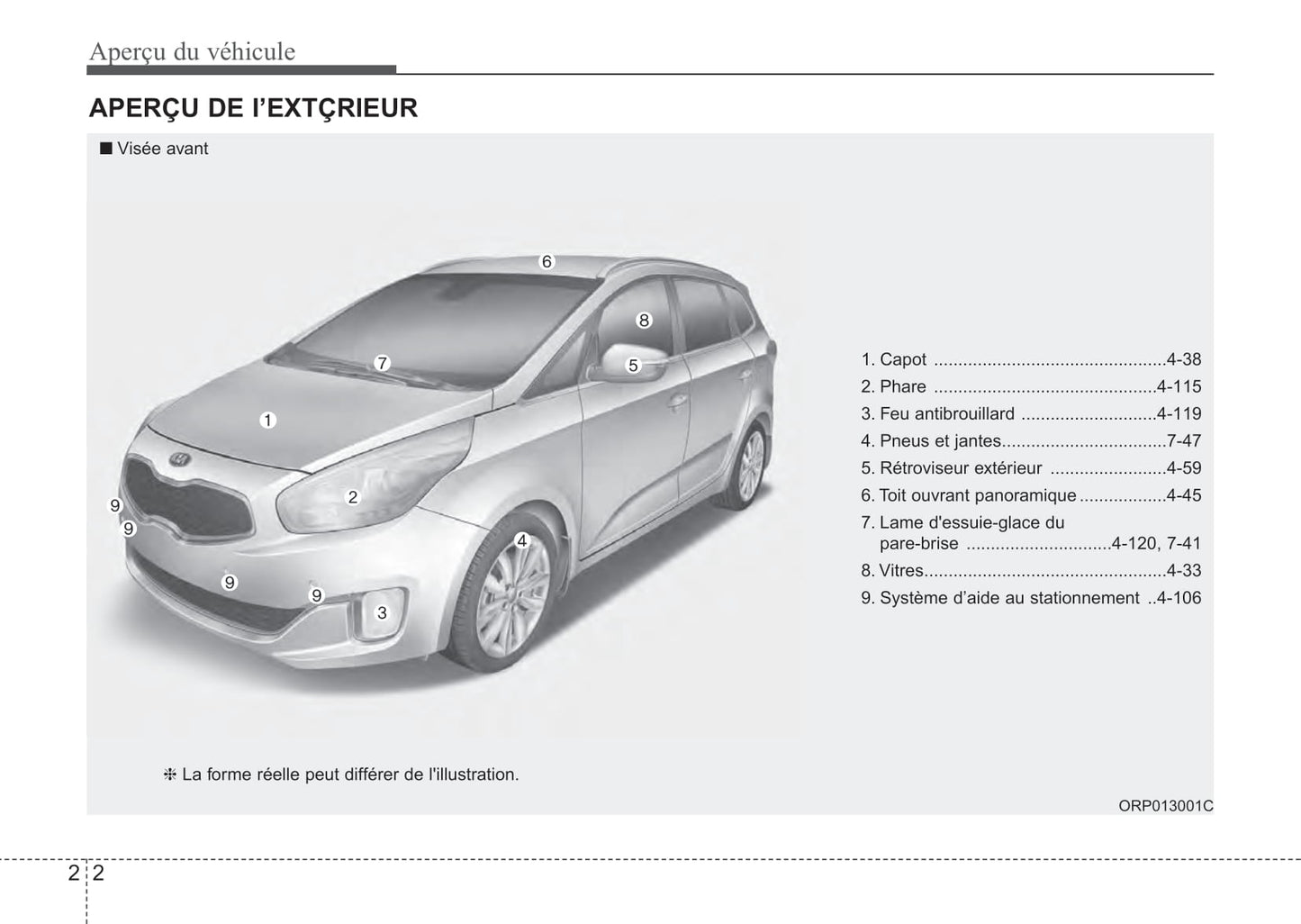 2014 Kia Rondo Bedienungsanleitung | Französisch