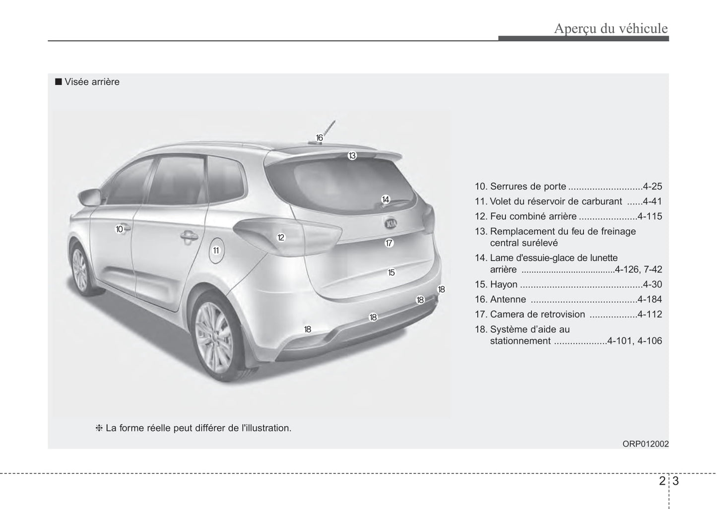 2014 Kia Rondo Bedienungsanleitung | Französisch
