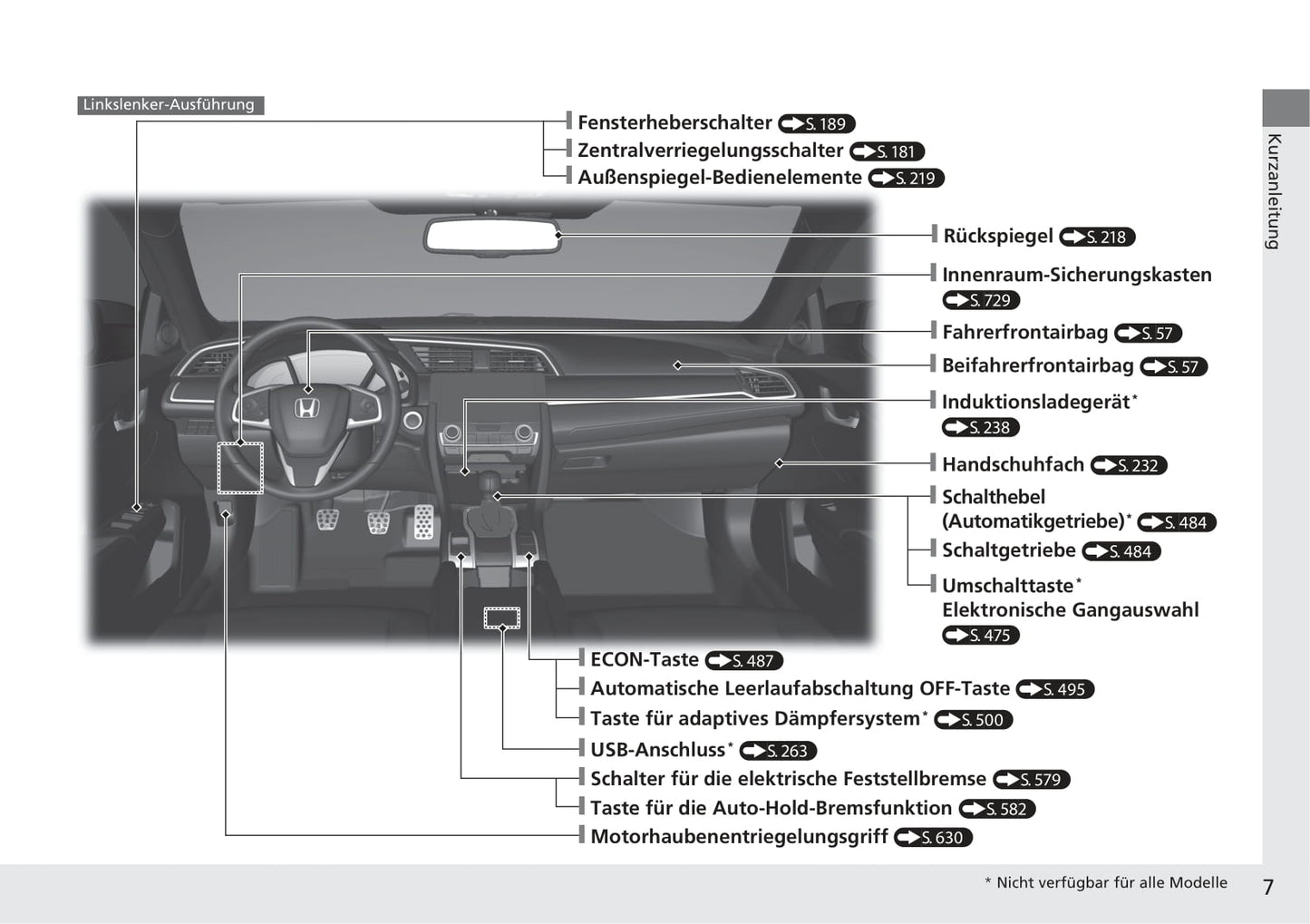 2017-2018 Honda Civic Hatchback Diesel Bedienungsanleitung | Deutsch