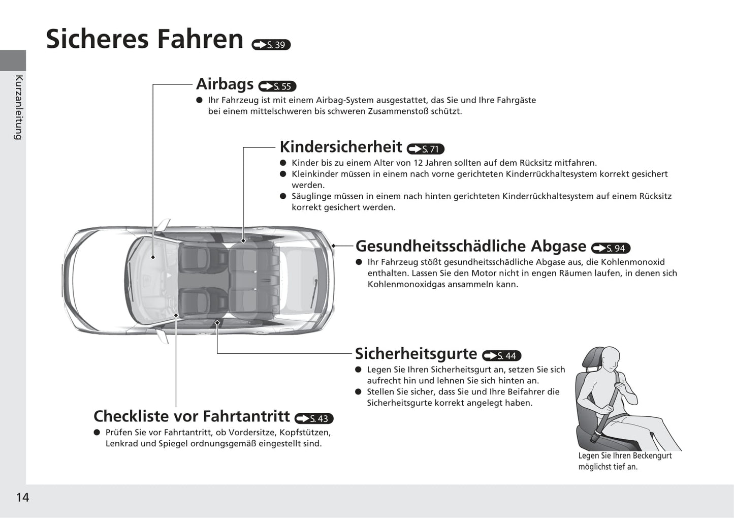 2017-2018 Honda Civic Hatchback Diesel Bedienungsanleitung | Deutsch