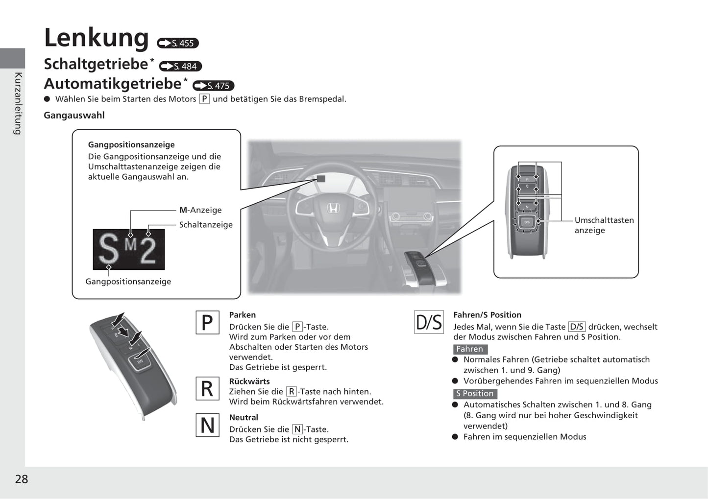 2017-2018 Honda Civic Hatchback Diesel Bedienungsanleitung | Deutsch