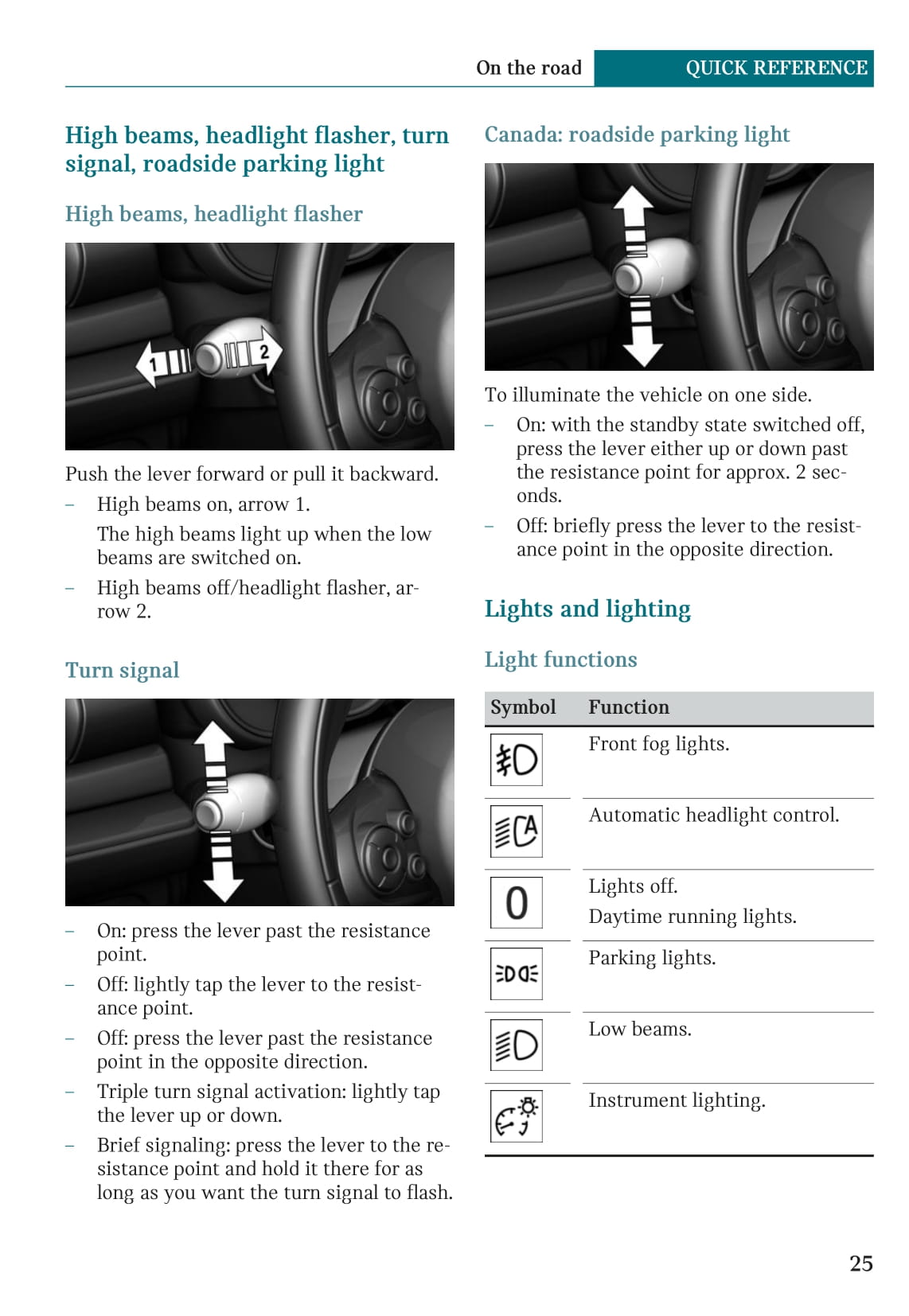2019-2021 Mini Cooper SE Owner's Manual | English