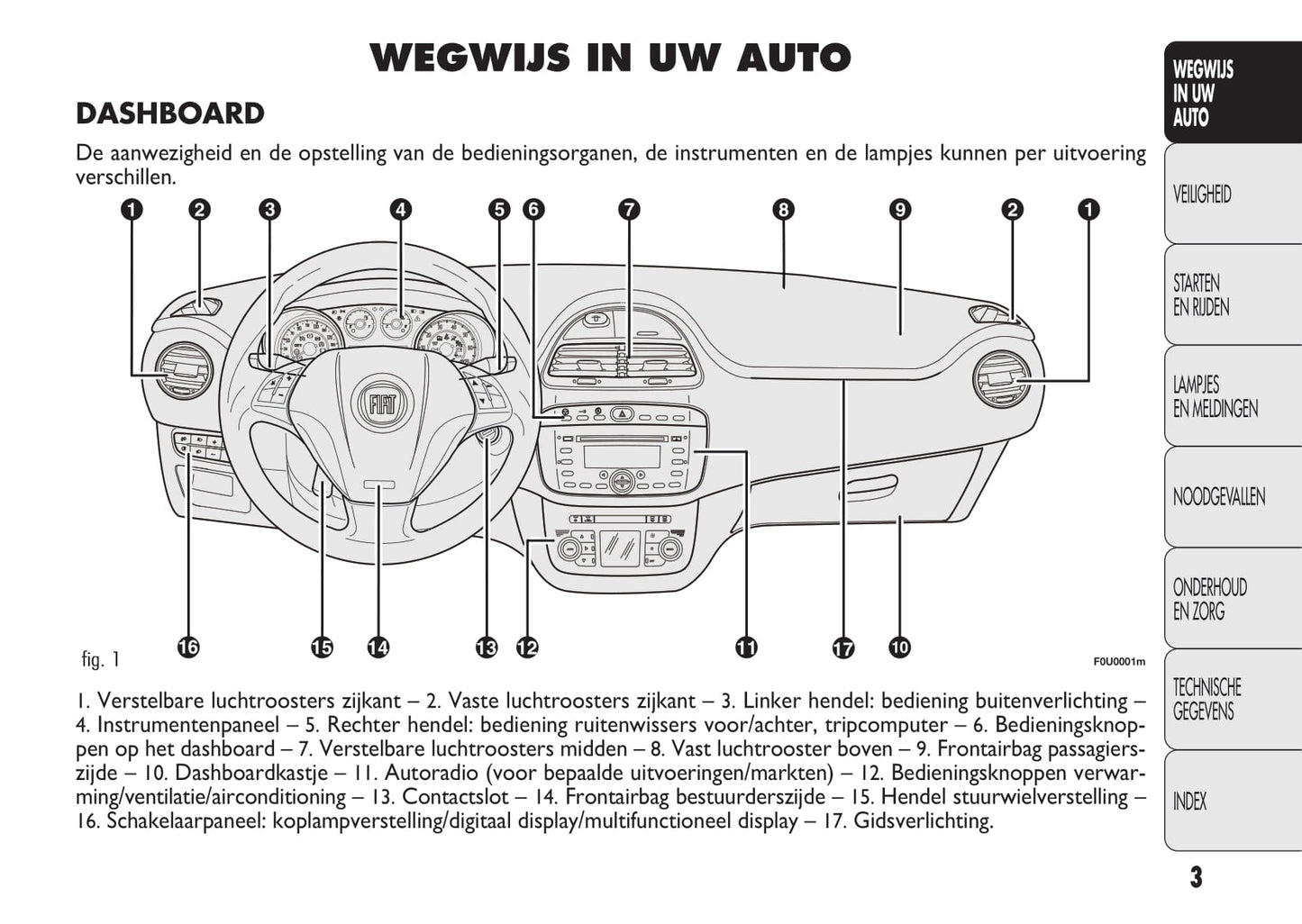 2010-2011 Fiat Punto Evo Bedienungsanleitung | Niederländisch